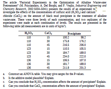 The article "Factorial Experiments in the Optimization of Alkaline Wastewater
Pretreatment" (M. Prisciandaro, A. Del Borghi, and F. Veglio, Industrial Engineering and
Chemistry Research, 2002:5034-5041) presents the results of an experiment to
investigate the effects of the concentrations of sulfuric acid (H,So,) and calcium
chloride (CaCl,) on the amount of black mud precipitate in the treatment of alkaline
wastewater. There were three levels of each concentration, and two replicates of the
experiment were made at each combination of levels. The results are presented in the
following table (all measurements are in units of kg/m).
H;5O,
CaCl,
15
Precipitate
100.2
110
98.2
110
30
175.8
216.5
176.2
110
45
206.0
123
15
110.5
105.5
123
30
45
184.7
189.0
123
234.0
222.0
136
15
106.5
107.0
136
30
1817
189.0
136
45
211.8
201.3
a Construct an ANOVA table. You may give ranges for the P-values.
b.
Is the additive model plausible? Explain.
c. Can you concude that H,S0, concentration affects the amount of precipitate? Explain.
d. Can you concude that CaCl, concentration affects the amount of precipitate? Explain.
