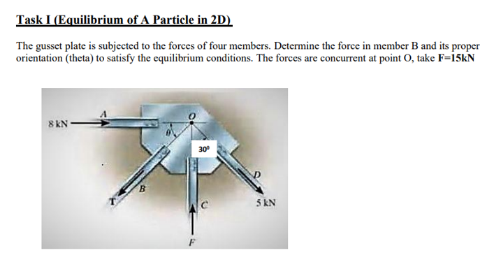 Task I (Equilibrium of A Particle in 2D)
The gusset plate is subjected to the forces of four members. Determine the force in member B and its proper
orientation (theta) to satisfy the equilibrium conditions. The forces are concurrent at point O, take F=15KN
8 kN
30°
5 KN
F
