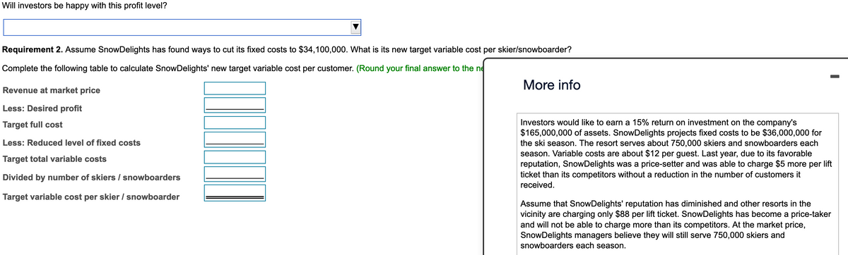 Will investors be happy with this profit level?
Requirement 2. Assume SnowDelights has found ways to cut its fixed costs to $34,100,000. What is its new target variable cost per skier/snowboarder?
Complete the following table to calculate SnowDelights' new target variable cost per customer. (Round your final answer to the ne
Revenue at market price
Less: Desired profit
Target full cost
Less: Reduced level of fixed costs
Target total variable costs
Divided by number of skiers / snowboarders
Target variable cost per skier / snowboarder
More info
I
Investors would like to earn a 15% return on investment on the company's
$165,000,000 of assets. SnowDelights projects fixed costs to be $36,000,000 for
the ski season. The resort serves about 750,000 skiers and snowboarders each
season. Variable costs are about $12 per guest. Last year, due to its favorable
reputation, SnowDelights was a price-setter and was able to charge $5 more per lift
ticket than its competitors without a reduction in the number of customers it
received.
Assume that SnowDelights' reputation has diminished and other resorts in the
vicinity are charging only $88 per lift ticket. SnowDelights has become a price-taker
and will not be able to charge more than its competitors. At the market price,
SnowDelights managers believe they will still serve 750,000 skiers and
snowboarders each season.