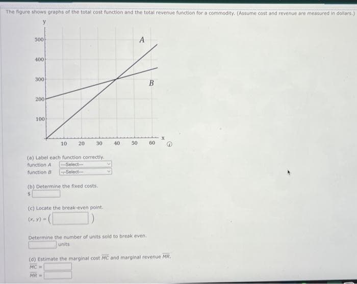 The figure shows graphs of the total cost function and the total revenue function for a commodity. (Assume cost and revenue are measured in dollars.)
500
400
300
200
100
میرا
10
20 30
(a) Label each function correctly.
function A
-Select-
function B
-Select-
(b) Determine the fixed costs.
(c) Locate the break-even point.
A
B
40 50 60
Determine the number of units sold to break even.
units
(d) Estimate the marginal cost MC and marginal revenue MR.
MC =
MR-