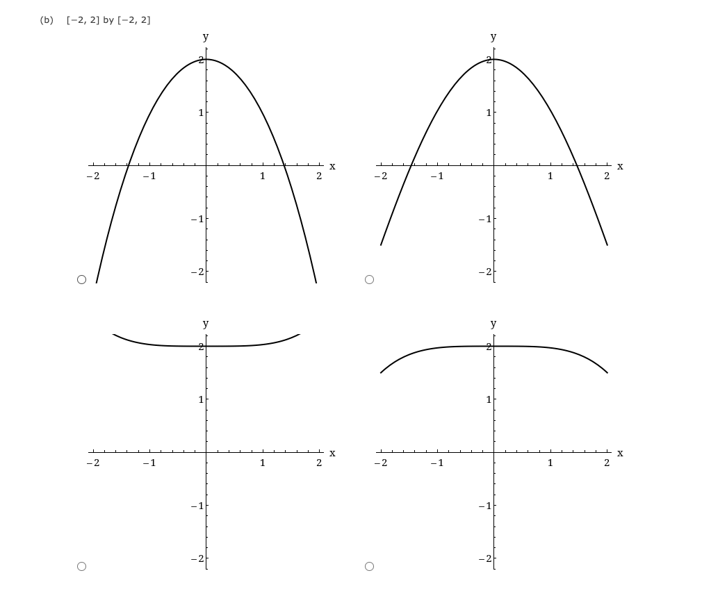 (b)
[-2, 2] by [-2, 2]
y
y
A Å
-2
-1
1
2
-2
1
-2
-1
1
2
-2
-1
-1
y
1
2
2
X
X