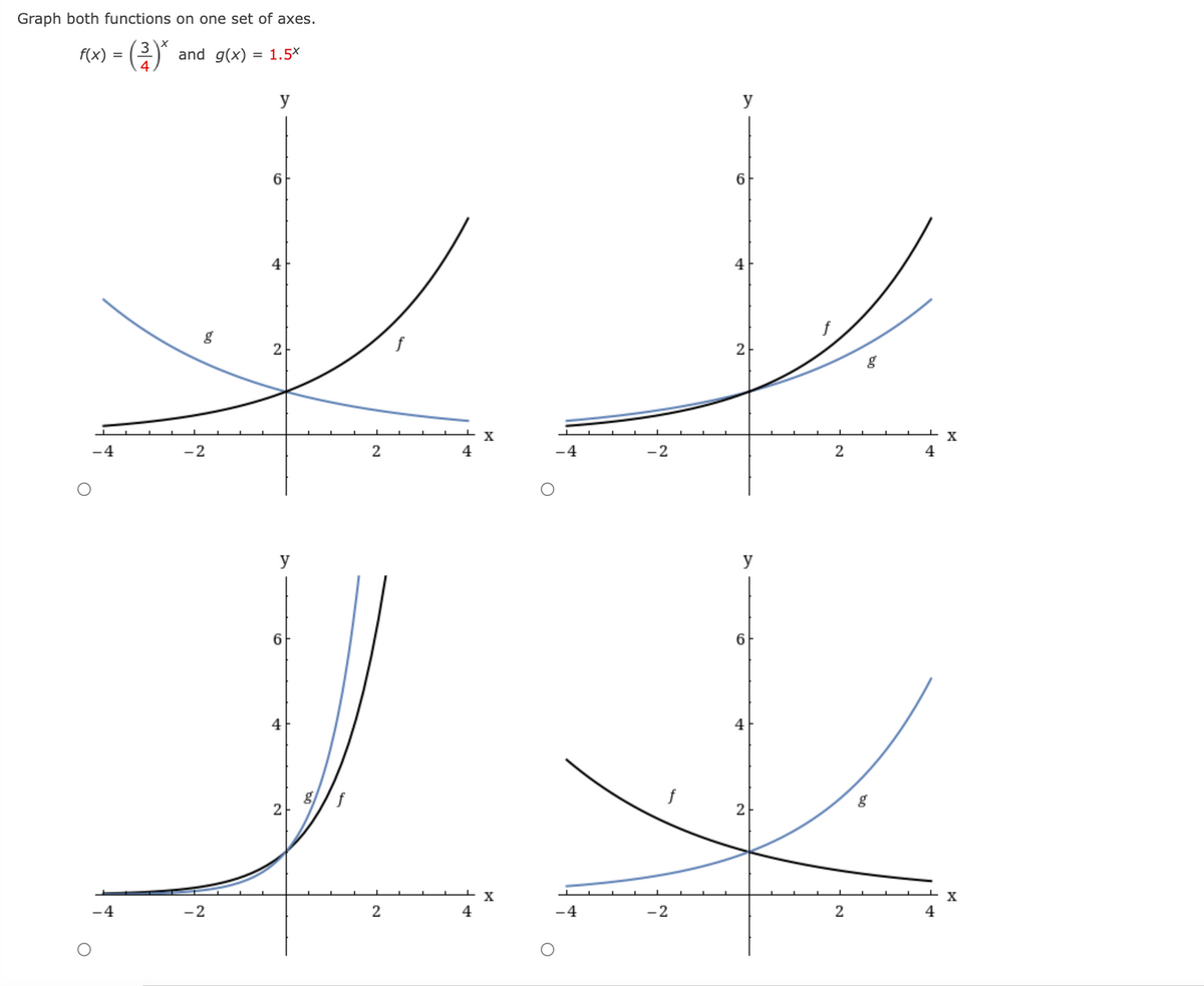 Graph both functions on one set of axes.
f(x) = (3) *
O
-4
4
and g(x) = 1.5*
-2
-2
y
2
y
6
4
2
f
2
2
4
X
X
4
-2
-2
y
6
4
2
y
6
4
2
2
2
g
4
4
X
X