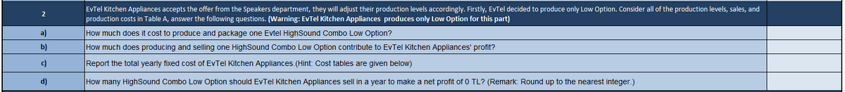 EvTel Kitchen Appliances accepts the offer from the Speakers department, they will adjust their production levels accordingly. Firstly, EvTel decided to produce only Low Option. Consider all of the production levels, sales, and
production costs in Table A, answer the following questions. (Warning: EvTel Kitchen Appliances produces only Low Option for this part)
2
a)
How much does it cost to produce and package one Evtel HighSound Combo Low Option?
b)
How much does producing and selling one HighSound Combo Low Option contribute to EvTel Kitchen Appliances' profit?
c)
Report the total yearly fixed cost of EvTel Kitchen Appliances.(Hint: Cost tables are given below)
d)
How many HighSound Combo Low Option should EvTel Kitchen Appliances sell in a year to make a net profit of 0 TL? (Remark: Round up to the nearest integer.)
