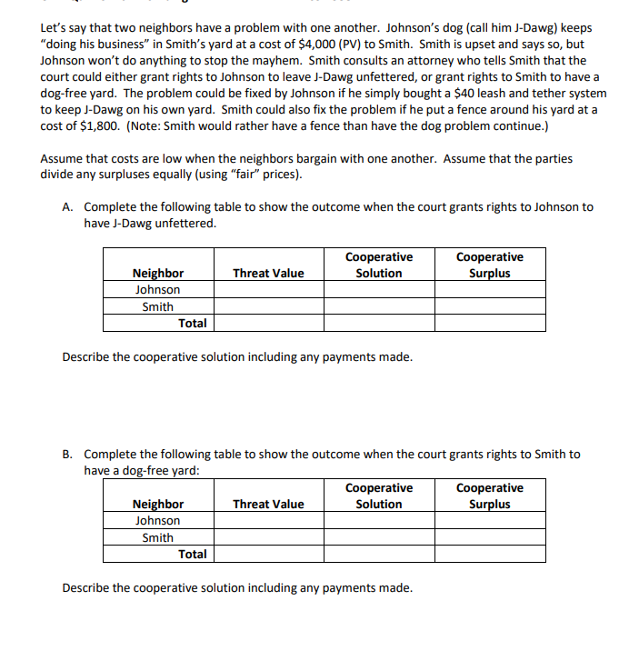 Let's say that two neighbors have a problem with one another. Johnson's dog (call him J-Dawg) keeps
"doing his business" in Smith's yard at a cost of $4,000 (PV) to Smith. Smith is upset and says so, but
Johnson won't do anything to stop the mayhem. Smith consults an attorney who tells Smith that the
court could either grant rights to Johnson to leave J-Dawg unfettered, or grant rights to Smith to have a
dog-free yard. The problem could be fixed by Johnson if he simply bought a $40 leash and tether system
to keep J-Dawg on his own yard. Smith could also fix the problem if he put a fence around his yard at a
cost of $1,800. (Note: Smith would rather have a fence than have the dog problem continue.)
Assume that costs are low when the neighbors bargain with one another. Assume that the parties
divide any surpluses equally (using "fair" prices).
A. Complete the following table to show the outcome when the court grants rights to Johnson to
have J-Dawg unfettered.
Neighbor
Johnson
Smith
Total
Threat Value
Describe the cooperative solution including any payments made.
Neighbor
Johnson
Smith
Total
Cooperative
Solution
B. Complete the following table to show the outcome when the court grants rights to Smith to
have a dog-free yard:
Threat Value
Cooperative
Solution
Cooperative
Surplus
Describe the cooperative solution including any payments made.
Cooperative
Surplus