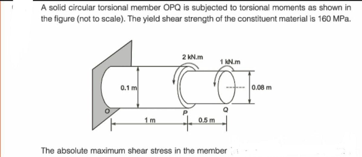 A solid circular torsional member OPQ is subjected to torsional moments as shown in
the figure (not to scale). The yield shear strength of the constituent material is 160 MPa.
0.1 m
1m
2 kN.m
P
+
1 kN.m
OI
0.5 m
The absolute maximum shear stress in the member a
0.08 m