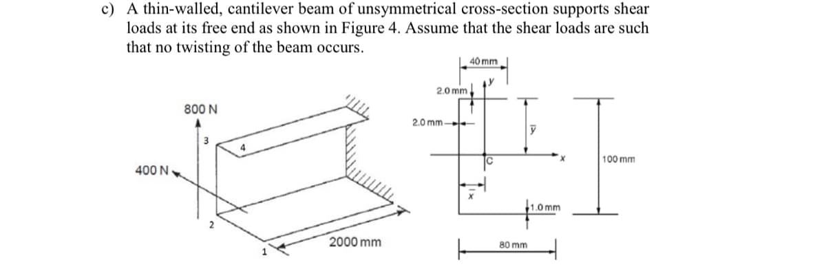 c) A thin-walled, cantilever beam of unsymmetrical cross-section supports shear
loads at its free end as shown in Figure 4. Assume that the shear loads are such
that no twisting of the beam occurs.
400 N
800 N
2000 mm
2.0 mm
40 mm
2.0 mm-4
80 mm
X
.0 mm
100 mm