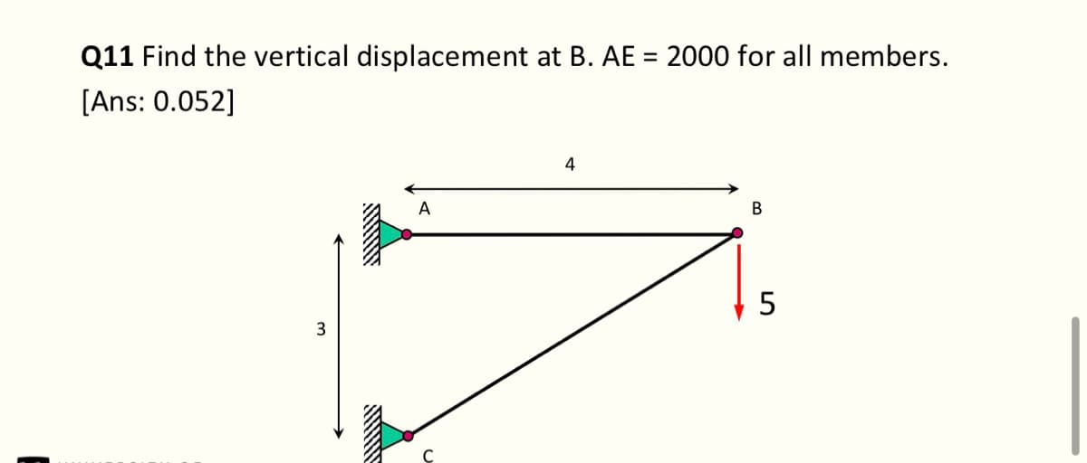 Q11 Find the vertical displacement at B. AE = 2000 for all members.
[Ans: 0.052]
3
A
4
B
5