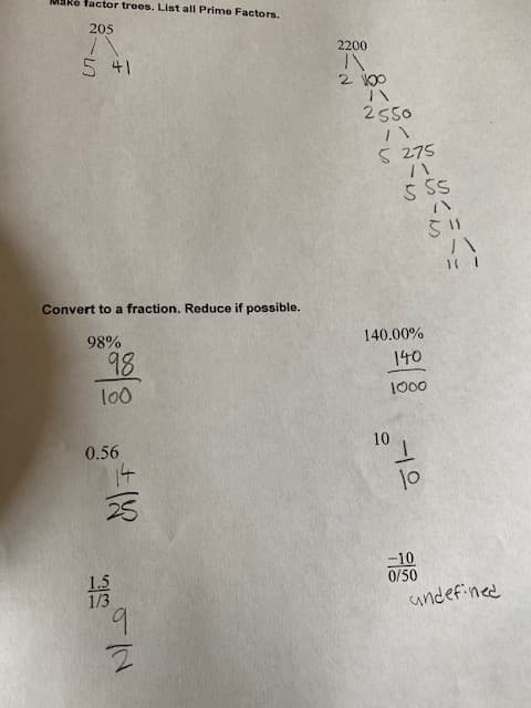 Convert to a fraction. Reduce if possible.
98%
140.00%
98
140
lo0
1000
0.56
10
14
25
10
1.5
1/3
-10
0/50
6.
andefine
