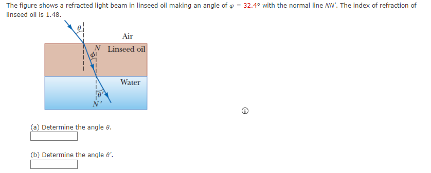 The figure shows a refracted light beam in linseed oil making an angle of o = 32.4° with the normal line NN'. The index of refraction of
linseed oil is 1.48.
Air
N Linseed oil
Water
(a) Determine the angle e.
(b) Determine the angle e'.
