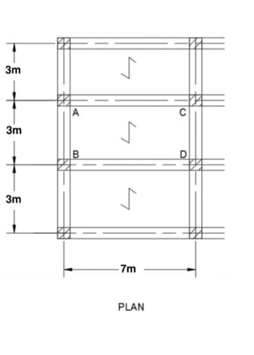 3m
3m
3m
B
S
-7m
PLAN
C