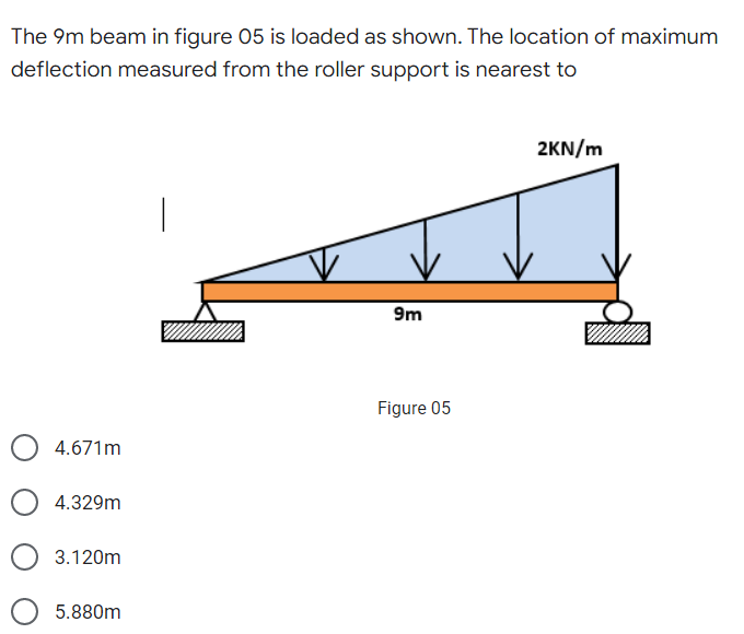 The 9m beam in figure 05 is loaded as shown. The location of maximum
deflection measured from the roller support is nearest to
2KN/m
9m
Figure 05
4.671m
4.329m
3.120m
5.880m
