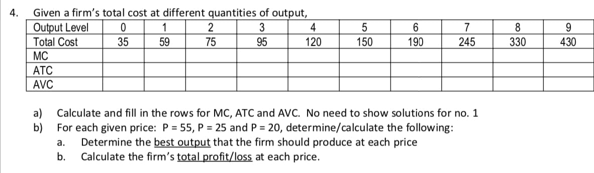 4.
Given a firm's total cost at different quantities of output,
Output Level
0
1
2
3
4
5
6
7
Total Cost
35
59
75
95
120
150
190
245
MC
ATC
AVC
a) Calculate and fill in the rows for MC, ATC and AVC. No need to show solutions for no. 1
b)
For each given price: P = 55, P = 25 and P = 20, determine/calculate the following:
a.
Determine the best output that the firm should produce at each price
Calculate the firm's total profit/loss at each price.
b.
8
330
9
430