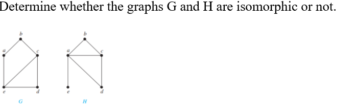 Determine whether the graphs G and H are isomorphic
