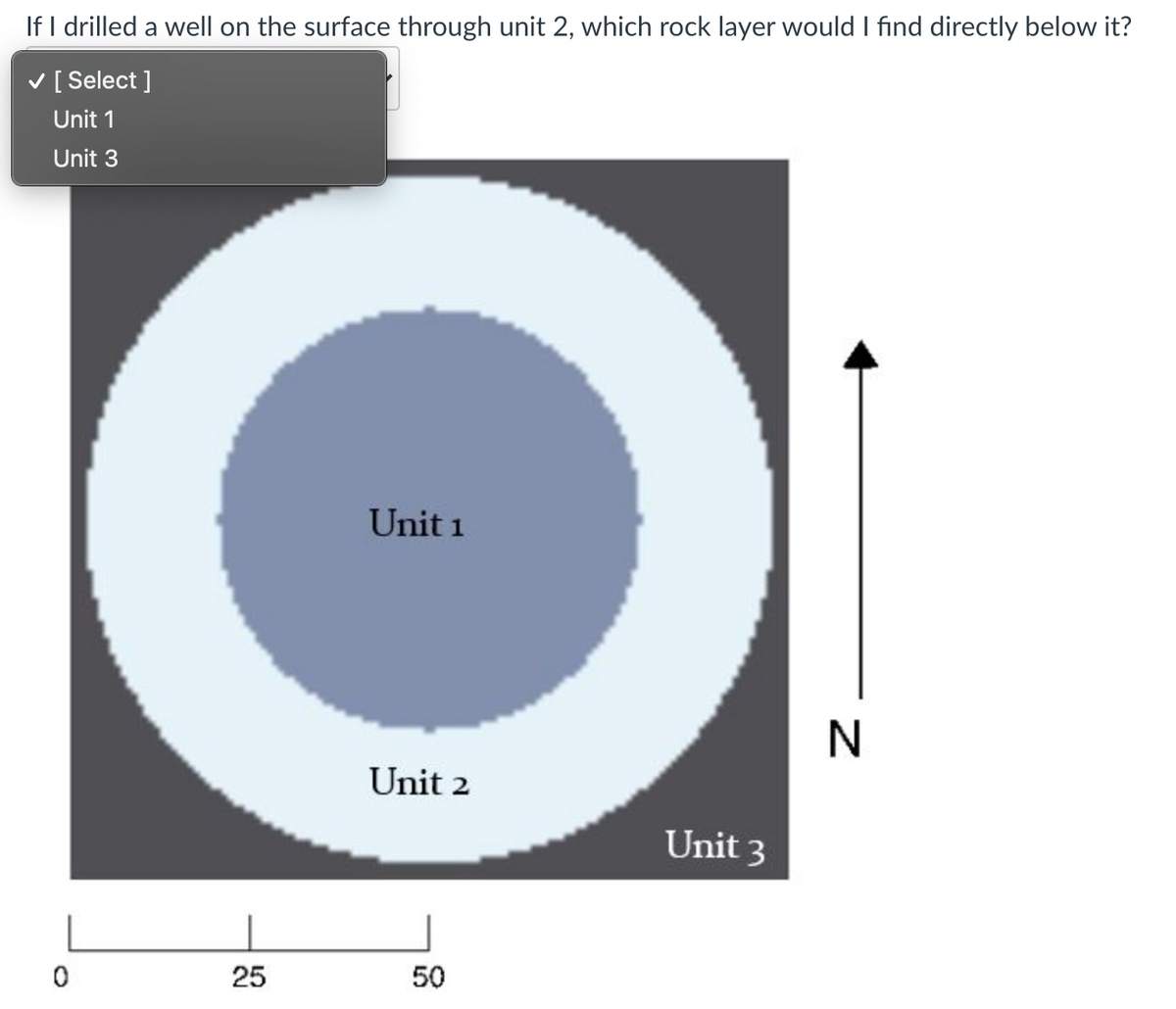 If I drilled a well on the surface through unit 2, which rock layer would I find directly below it?
V [ Select ]
Unit 1
Unit 3
Unit 1
Unit 2
Unit 3
25
50
