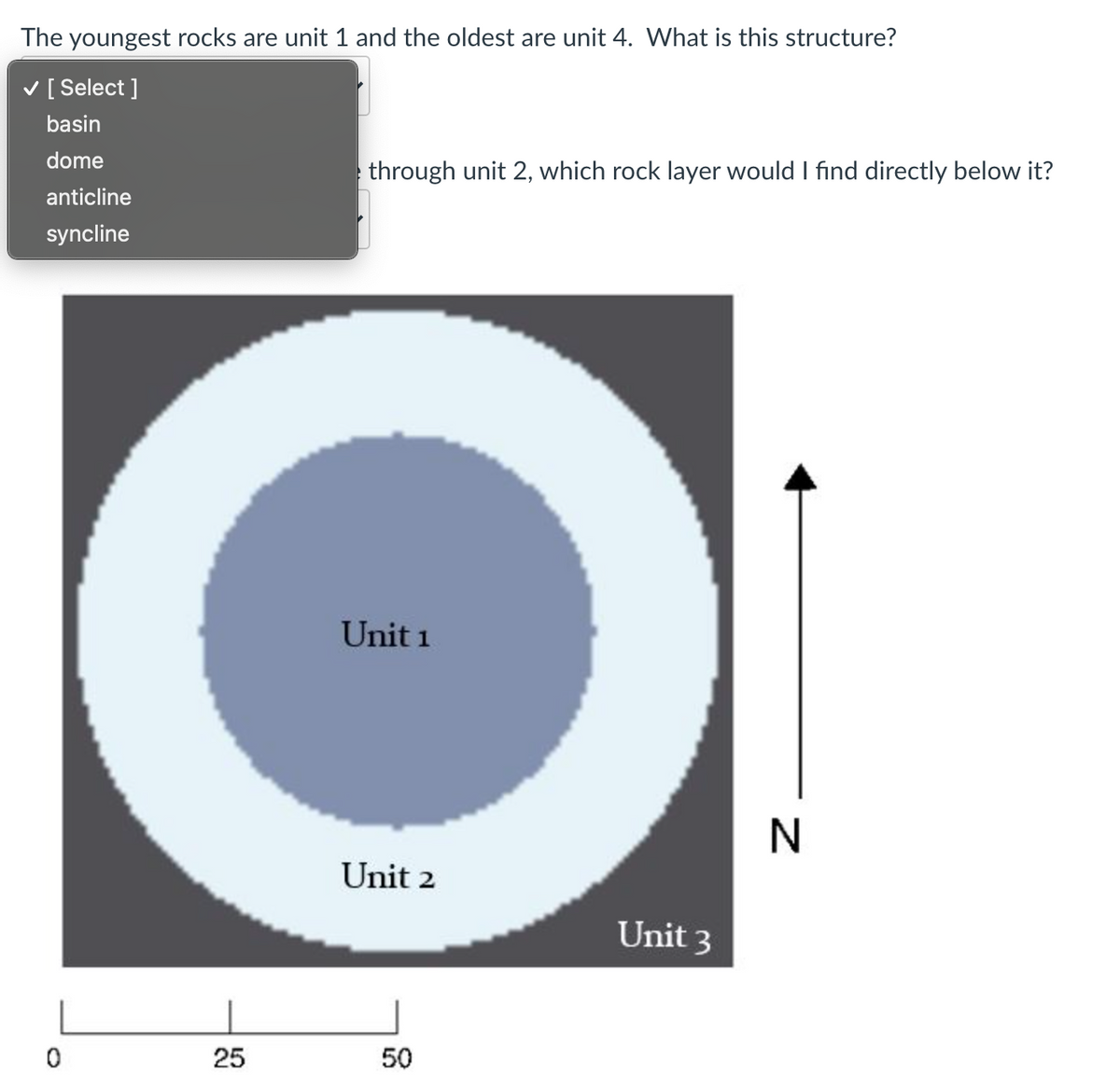 The youngest rocks are unit 1 and the oldest are unit 4. What is this structure?
v [ Select ]
basin
dome
through unit 2, which rock layer would I find directly below it?
anticline
syncline
Unit 1
N
Unit 2
Unit 3
25
50
