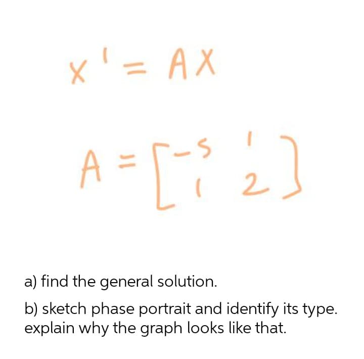 x' = AX
A = [ 2]
is
a) find the general solution.
b) sketch phase portrait and identify its type.
explain why the graph looks like that.
