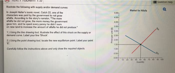 TOALT TUDIGHT 1.0
Illustrate the following with supply and/or demand curves:
In Joseph Heller's iconic novel, Catch 22, one of the
characters was paid by the government to not grow
alfalfa. According to the story's narrator, "The more
alfalfa he did not grow, the more money the government
gave him, and he spent every penny he didn't earn
on new land to increase the amount of alfalfa he did not produce."
1.) Using the line drawing fool, illustrate the effect of this shock on the supply or
demand curve. Label your line 'Shock'.
2.) Using the point drawing tool, locate the new equilibrium point. Label your point
E.
Carefully follow the instructions above and only draw the required objects.
Price per unit ($)
5.00
4.50
4.00-
3.50
3.00-
2.50
2.00-
1.50
1.00-
0.50-
0.00
Market for Alfalfa
Question Help
Q
So
Do
20 30 40 50 60 70 80 90 100
Quantity