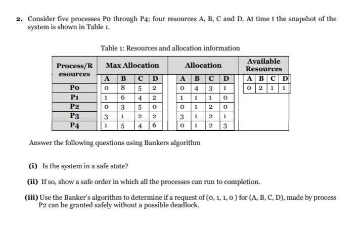 2. Consider five processes Po through P4; four resources A, B, C and D. At time t the snapshot of the
system is shown in Table 1.
Table 1: Resources and allocation information
Available
Process/R
Max Allocation
Allocation
Resources
esources
A BCD
5 2
A BCD
0 4 3 1
|ABCD
o 21 1
Ро
8.
P1
1
6.
4 2
1
1
1
1 2 0
3 1 2 1
o 1 2 3
P2
3
5
P3
1
2
2
P4
5
4 6
1
Answer the following questions using Bankers algorithm
(i) Is the system in a safe state?
(ii) If so, show a safe order in which all the processes can run to completion.
(iii) Use the Banker's algorithm to determine if a request of (o, 1, 1, 0) for (A, B, C, D), made by process
P2 can be granted safely without a possible deadlock.
