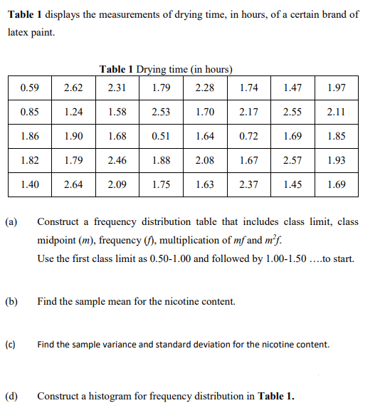 Table 1 displays the measurements of drying time, in hours, of a certain brand of
latex paint.
Table 1 Drying time (in hours)
0.59
2.62
2.31
1.79
2.28
1.74
1.47
1.97
0.85
1.24
1.58
2.53
1.70
2.17
2.55
2.11
1.86
1.90
1.68
0.51
1.64
0.72
1.69
1.85
1.82
1.79
2.46
1.88
2.08
1.67
2.57
1.93
1.40
2.64
2.09
1.75
1.63
2.37
1.45
1.69
(a)
Construct a frequency distribution table that includes class limit, class
midpoint (m), frequency (f), multiplication of mf and m²f.
Use the first class limit as 0.50-1.00 and followed by 1.00-1.50 ...to start.
(b)
Find the sample mean for the nicotine content.
(c)
Find the sample variance and standard deviation for the nicotine content.
(d)
Construct a histogram for frequency distribution in Table 1.
