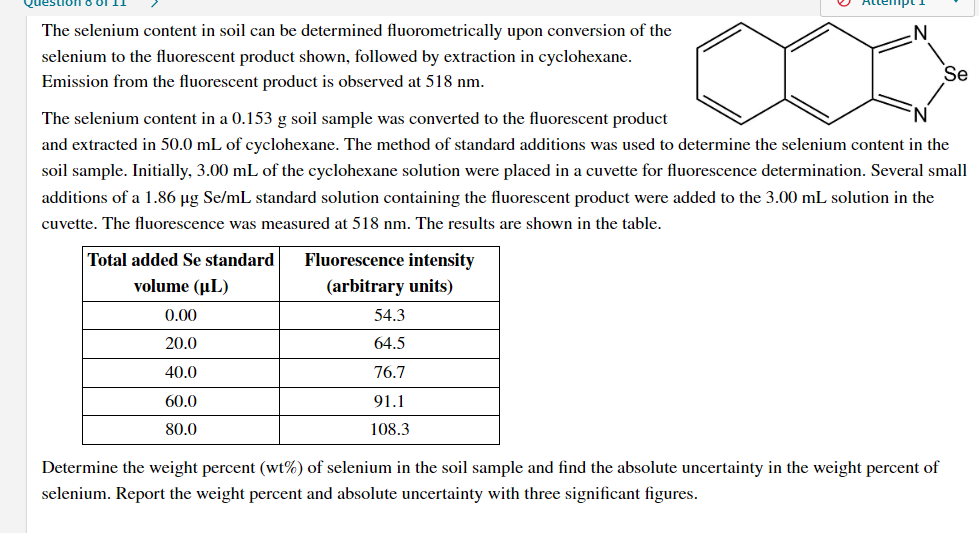 Attempt
The selenium content in soil can be determined fluorometrically upon conversion of the
selenium to the fluorescent product shown, followed by extraction in cyclohexane.
Emission from the fluorescent product is observed at 518 nm.
Se
The selenium content in a 0.153 g soil sample was converted to the fluorescent product
and extracted in 50.0 mL of cyclohexane. The method of standard additions was used to determine the selenium content in the
soil sample. Initially, 3.00 mL of the cyclohexane solution were placed in a cuvette for fluorescence determination. Several small
additions of a 1.86 µg Se/mL standard solution containing the fluorescent product were added to the 3.00 mL solution in the
cuvette. The fluorescence was measured at 518 nm. The results are shown in the table.
Total added Se standard
Fluorescence intensity
volume (µL)
(arbitrary units)
0.00
54.3
20.0
64.5
40.0
76.7
60.0
91.1
80.0
108.3
Determine the weight percent (wt%) of selenium in the soil sample and find the absolute uncertainty in the weight percent of
selenium. Report the weight percent and absolute uncertainty with three significant figures.