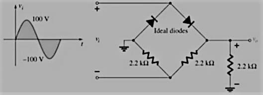 100 V
Ideal diodes
-100 V
2.2 k2
22 ka
2.2 kN
