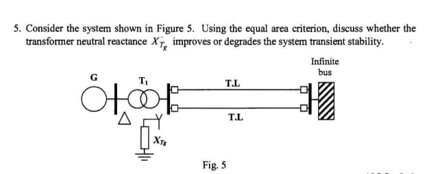 5. Consider the system shown in Figure 5. Using the equal area criterion, discuss whether the
transformer neutral reactance X, improves or degrades the system transient stability.
Infinite
bus
G
T
T.L
T.L
XTg
Fig. 5
