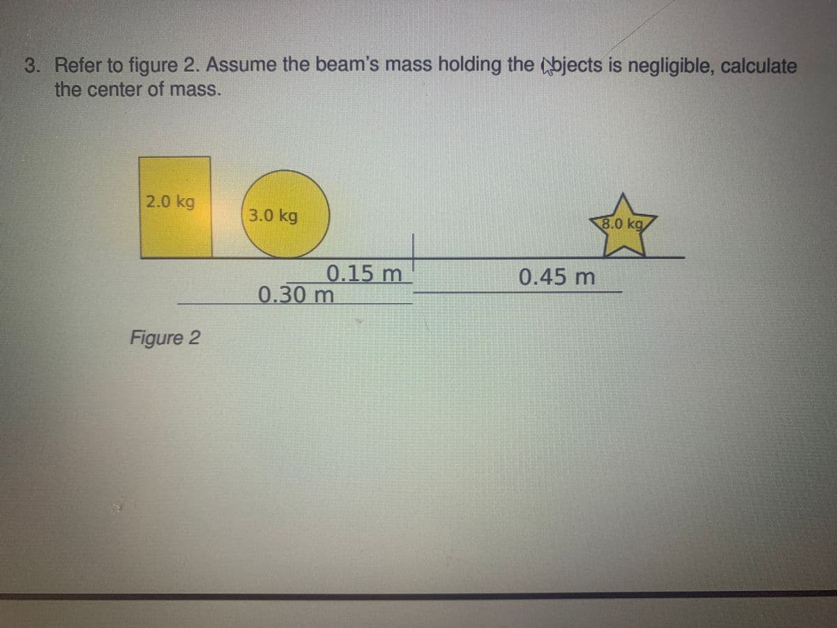 3. Refer to figure 2. Assume the beam's mass holding the (bjects is negligible, calculate
the center of mass.
2.0 kg
3.0 kg
8.0 kg
0.15 m
0.45 m
0.30m
Figure 2
