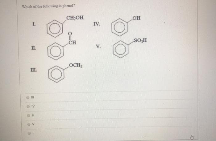 Which of the following is phenol?
CH2OH
он
I.
IV.
CH
IL.
V.
OCH3
I.
IV
V.
