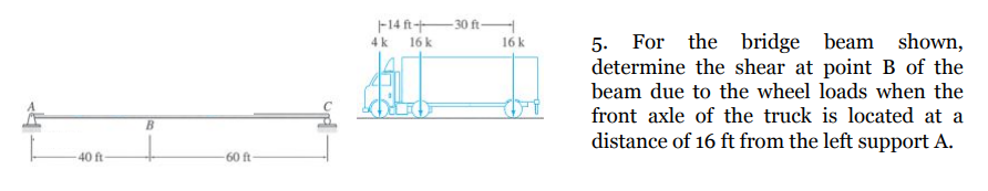 40 ft-
B
-60 ft-
-14 ft-30 ft-
4k 16 k
16 k
5. For
For the bridge beam shown,
determine the shear at point B of the
beam due to the wheel loads when the
front axle of the truck is located at a
distance of 16 ft from the left support A.