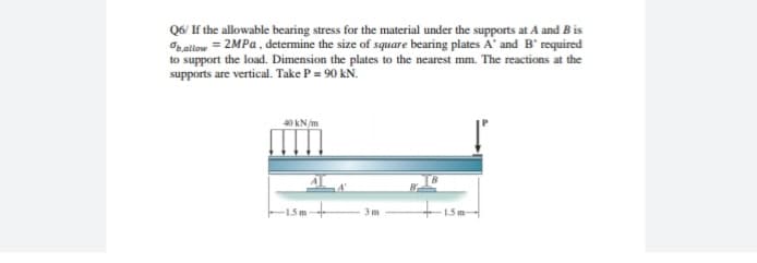 Q6/ If the allowable bearing stress for the material under the supports at A and B is
Opallow = 2MPA, determine the size of square bearing plates A' and B' required
to support the load. Dimension the plates to the nearest mm. The reactions at the
supports are vertical. Take P = 90 kN.
40 KN /m
15m
3m
