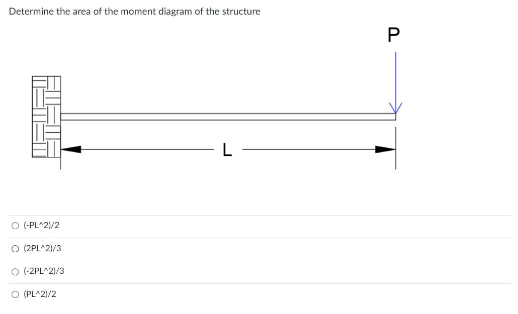 Determine the area of the moment diagram of the structure
L
O (-PL^2)/2
O (2PL^2)/3
O (-2PL^2)/3
O (PL^2)/2
P.
