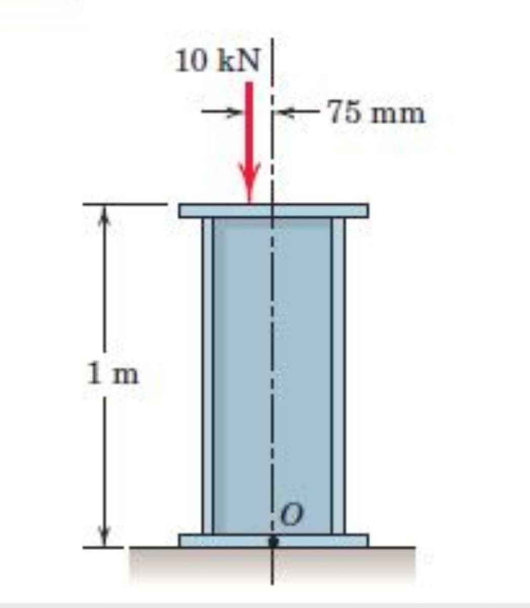 10 kN
75 mm
1 m
