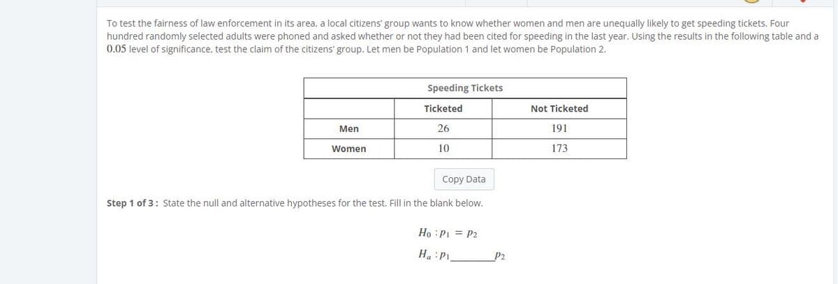 To test the fairness of law enforcement in its area, a local citizens' group wants to know whether women and men are unequally likely to get speeding tickets. Four
hundred randomly selected adults were phoned and asked whether or not they had been cited for speeding in the last year. Using the results in the following table and a
0.05 level of significance, test the claim of the citizens' group. Let men be Population 1 and let women be Population 2.
Speeding Tickets
Ticketed
Not Ticketed
Men
26
191
Women
10
173
Copy Data
Step 1 of 3: State the null and alternative hypotheses for the test. Fill in the blank below.
Ho : Pi = P2
Ha:P1
P2
