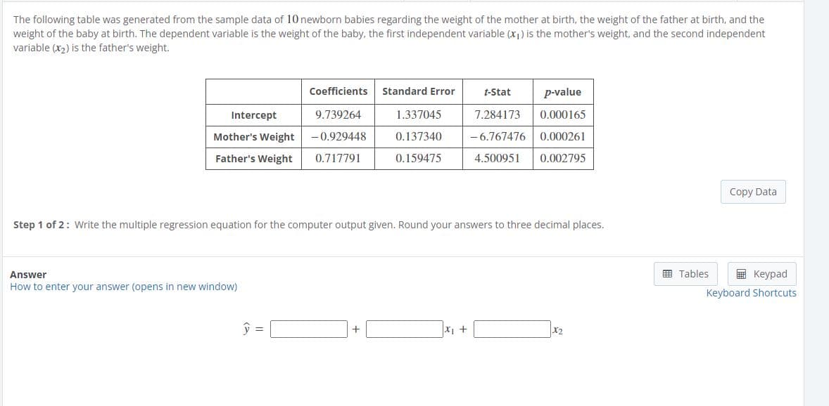 The following table was generated from the sample data of 10 newborn babies regarding the weight of the mother at birth, the weight of the father at birth, and the
weight of the baby at birth. The dependent variable is the weight of the baby, the first independent variable (x)) is the mother's weight, and the second independent
variable (x2) is the father's weight.
Coefficients
Standard Error
t-Stat
p-value
Intercept
9.739264
1.337045
7.284173
0.000165
Mother's Weight
-0.929448
0.137340
- 6.767476
0.000261
Father's Weight
0.717791
0.159475
4.500951
0.002795
Copy Data
Step 1 of 2: Write the multiple regression equation for the computer output given. Round your answers to three decimal places.
Answer
E Tables
E Keypad
How to enter your answer (opens in new window)
Keyboard Shortcuts
X +
X2
