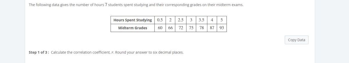 The following data gives the number of hours 7 students spent studying and their corresponding grades on their midterm exams.
Hours Spent Studying 0.5
2
2.5
3
3.5
4
Midterm Grades
60
66
72
75
78
87
93
Copy Data
Step 1 of 3: Calculate the correlation coefficient, r. Round your answer to six decimal places.
