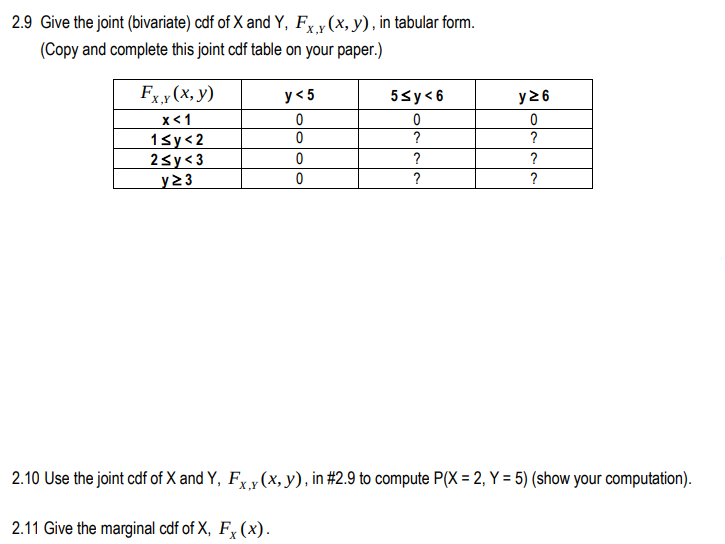 2.9 Give the joint (bivariate) cdf of X and Y, Fy(x, y), in tabular form.
(Copy and complete this joint cdf table on your paper.)
Fxy (x, y)
y< 5
5sy<6
y26
x< 1
1sy<2
2sy<3
y2 3
?
?
?
?
?
?
2.10 Use the joint cdf of X and Y, Fx y (x, y), in #2.9 to compute P(X = 2, Y = 5) (show your computation).
2.11 Give the marginal cdf of X, Fx (x).
