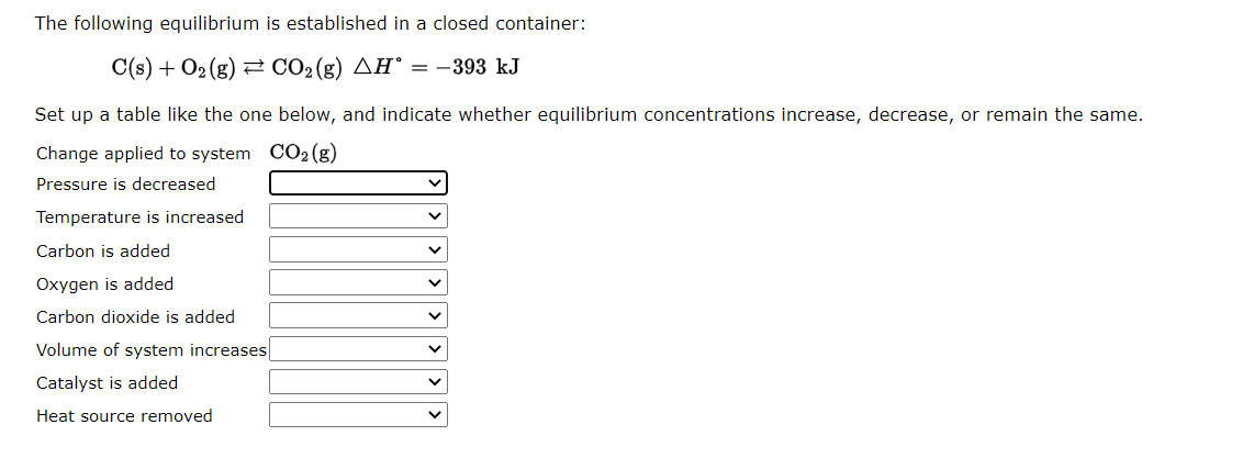 The following equilibrium
C(s) + O₂(g)
is established in a closed container:
CO₂ (g) AH = -393 kJ
Set up a table like the one below, and indicate whether equilibrium concentrations increase, decrease, or remain the same.
Change applied to system CO₂(g)
Pressure is decreased
Temperature is increased
Carbon is added
Oxygen is added
Carbon dioxide is added
Volume of system increases
Catalyst is added
Heat source removed
V
V
V