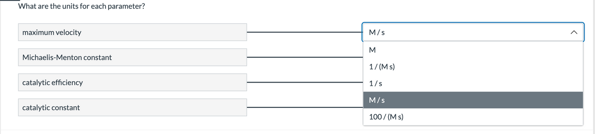 What are the units for each parameter?
maximum velocity
Michaelis-Menton constant
catalytic efficiency
catalytic constant
111
M/S
M
1/(Ms)
1/s
M/s
100/(Ms)