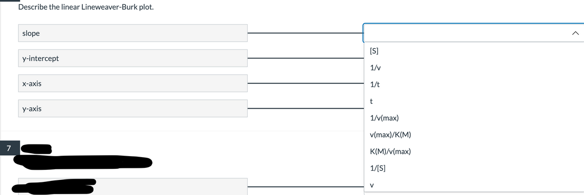 7
Describe the linear Lineweaver-Burk plot.
slope
y-intercept
x-axis
y-axis
[S]
1/v
1/t
t
1/v(max)
v(max)/K(M)
K(M)/v(max)
1/[S]
V