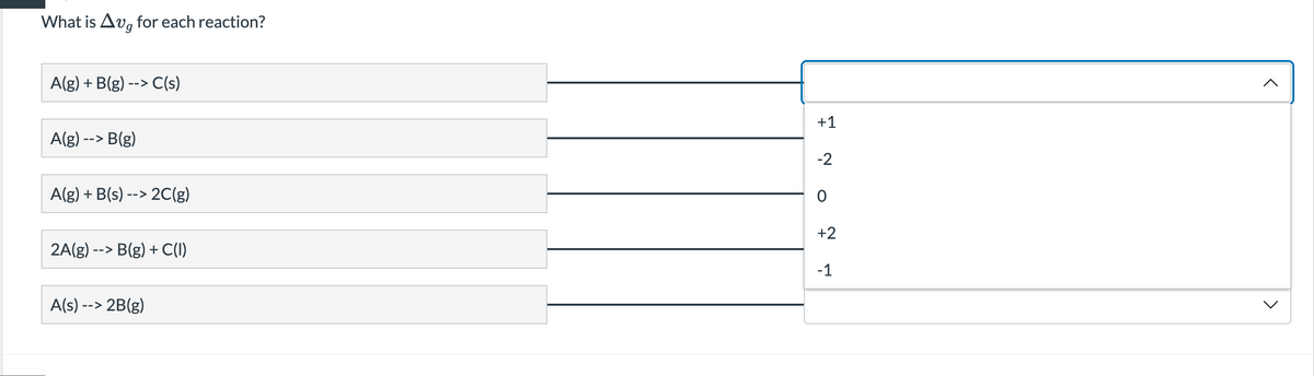 What is Avg for each reaction?
A(g) + B(g) --> C(s)
+1
A(g) --> B(g)
-2
A(g) + B(s) --> 2C(g)
+2
2A(g) --> B(g) + C(I)
-1
A(s) --> 2B(g)
>
