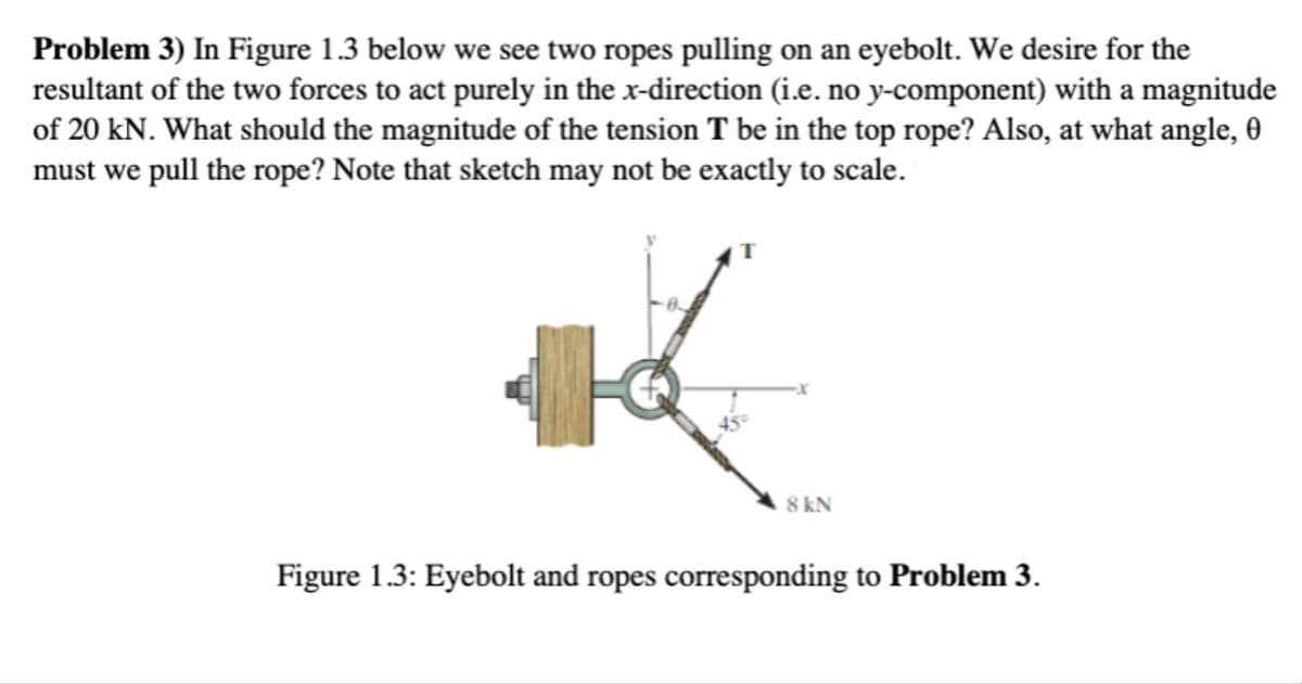 Problem 3) In Figure 1.3 below we see two ropes pulling on an eyebolt. We desire for the
resultant of the two forces to act purely in the x-direction (i.e. no y-component) with a magnitude
of 20 kN. What should the magnitude of the tension T be in the top rope? Also, at what angle, 0
must we pull the rope? Note that sketch may not be exactly to scale.
8 kN
Figure 1.3: Eyebolt and ropes corresponding to Problem 3.
