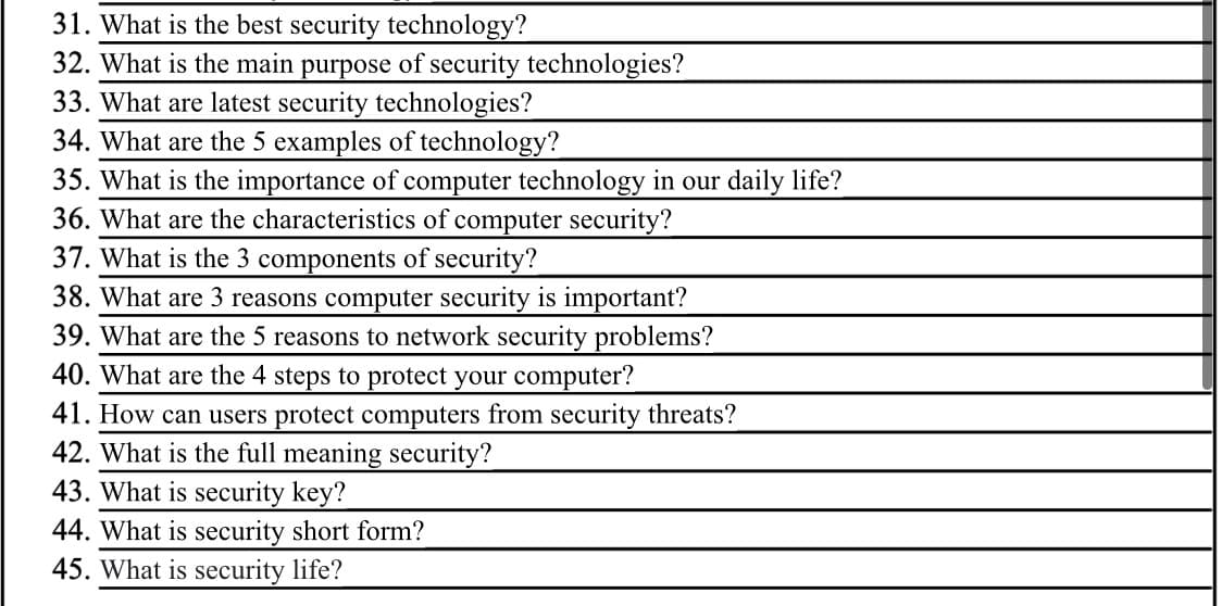 31. What is the best security technology?
32. What is the main purpose of security technologies?
33. What are latest security technologies?
34. What are the 5 examples of technology?
35. What is the importance of computer technology in our daily life?
36. What are the characteristics of computer security?
37. What is the 3 components of security?
38. What are 3 reasons computer security is important?
39. What are the 5 reasons to network security problems?
40. What are the 4 steps to protect your computer?
41. How can users protect computers from security threats?
42. What is the full meaning security?
43. What is security key?
44. What is security short form?
45. What is security life?