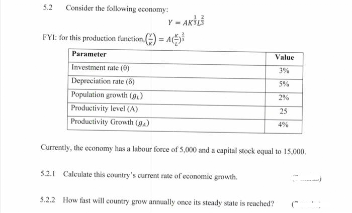 5.2
Consider the following economy:
FYI: for this production function.() = A
Parameter
Value
Investment rate (0)
3%
Depreciation rate (8)
5%
Population growth (9₁)
2%
Productivity level (A)
25
Productivity Growth (ga)
4%
Currently, the economy has a labour force of 5,000 and a capital stock equal to 15,000.
5.2.1 Calculate this country's current rate of economic growth.
5.2.2 How fast will country grow annually once its steady state is reached?
12
Y = AK3L3