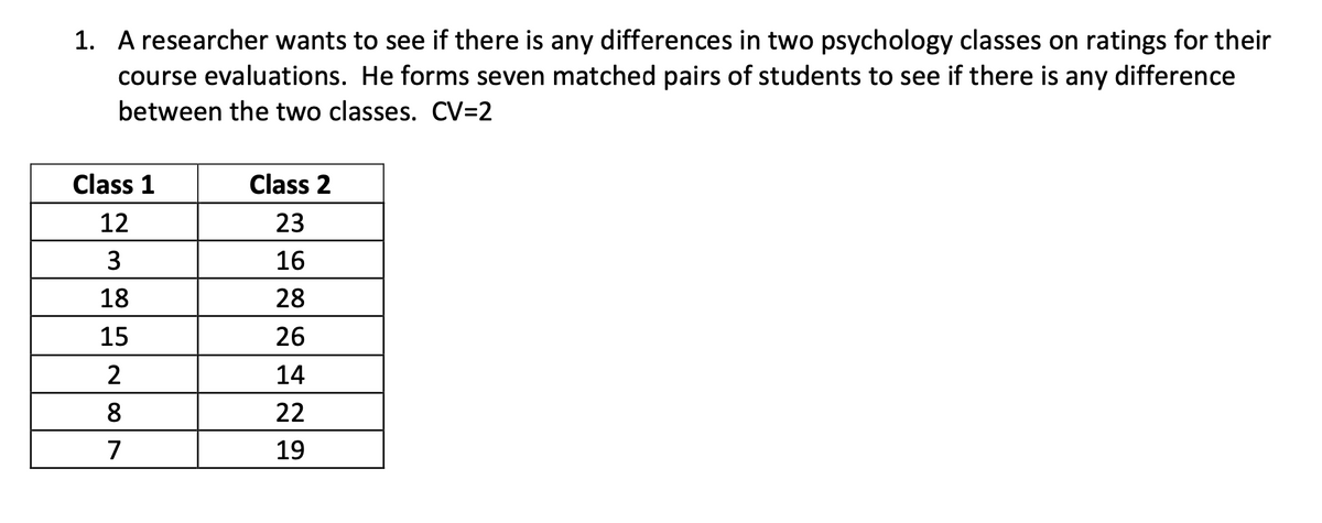 1. A researcher wants to see if there is any differences in two psychology classes on ratings for their
course evaluations. He forms seven matched pairs of students to see if there is any difference
between the two classes. CV=2
Class 1
Class 2
12
23
3
16
18
28
15
26
2
14
8.
22
7
19
