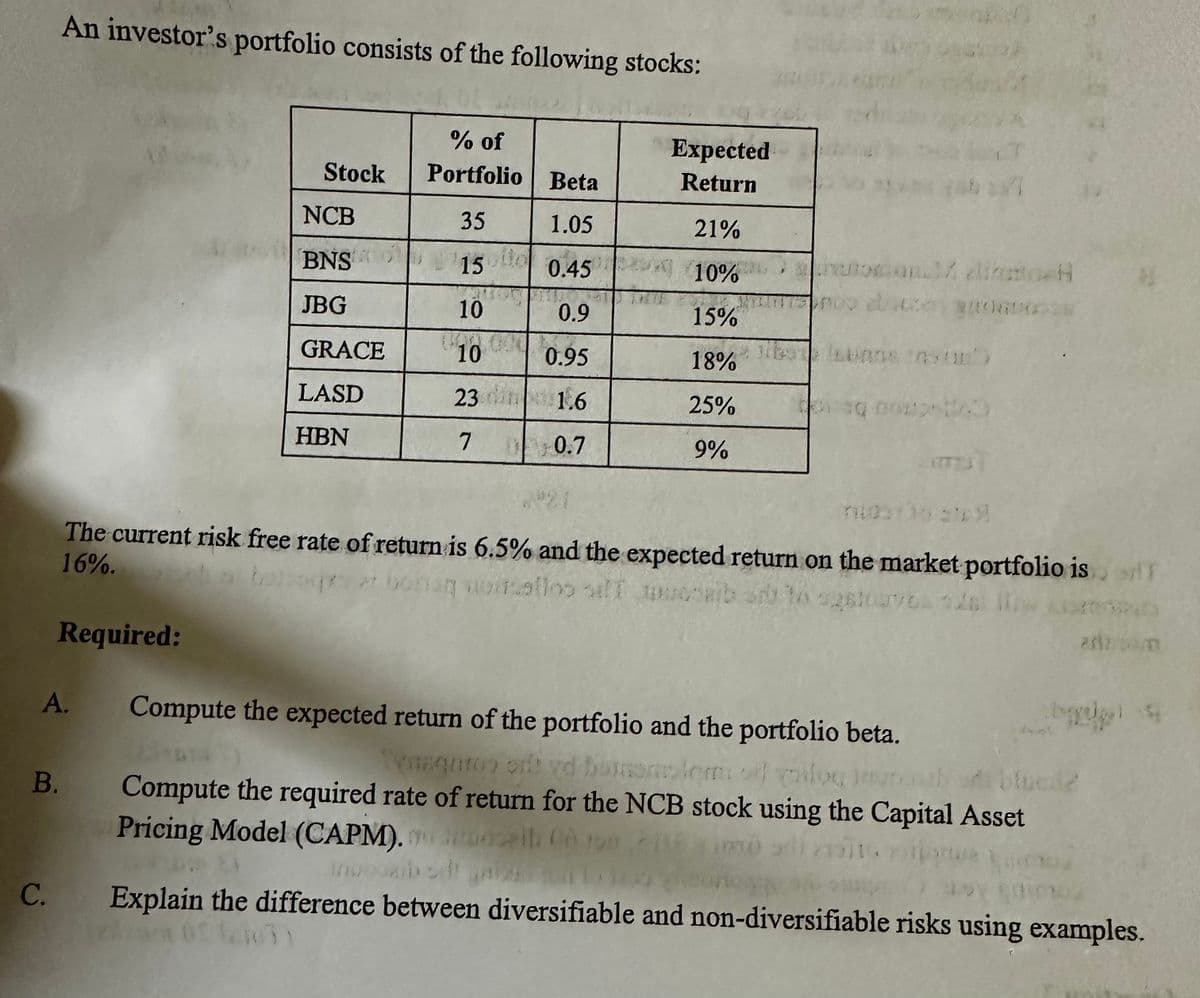 An investor's portfolio consists of the following stocks:
B.
C.
Required:
A.
Stock
NCB
BNS
JBG
GRACE
LASD
HBN
% of
Portfolio Beta
35
1.05
15
0.45
10
0.9
10
0.95
23 d
1.6
7
$0.7
Expected
Return
21%
* 10%
15%
18%
25%
9%
d
The current risk free rate of return is 6.5% and the expected return on the market portfolio is f
16%.
to sastava 128
hodan) ditane H
puo abuso gurILA
be
HOME D
q now to
Compute the expected return of the portfolio and the portfolio beta.
Tynaquros ort vd bomenstem of dou
Compute the required rate of return for the NCB stock using the Capital Asset
Pricing Model (CAPM).
bell (0
simo 15710
zib sh
Explain the difference between diversifiable and non-diversifiable risks using examples.