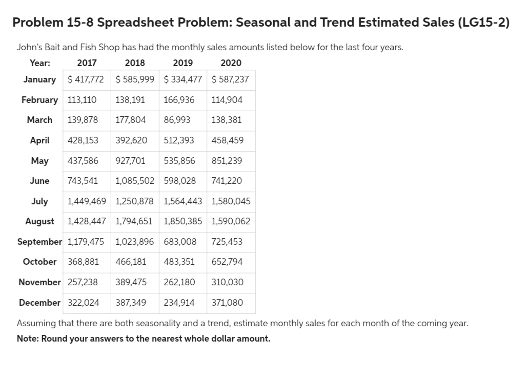 Problem 15-8 Spreadsheet Problem: Seasonal and Trend Estimated Sales (LG15-2)
John's Bait and Fish Shop has had the monthly sales amounts listed below for the last four years.
Year:
2017
2018
2019
2020
January $ 417,772
$ 585,999
$ 334,477 $ 587,237
February 113,110
138,191
166,936
114,904
March 139,878 177,804
86,993 138,381
392,620
512,393
458,459
437,586 927,701 535,856 851,239
743,541 1,085,502 598,028 741,220
July 1,449,469 1,250,878 1,564,443 1,580,045
August 1,428,447 1,794,651 1,850,385 1,590,062
September 1,179,475 1,023,896 683,008 725,453
October 368,881 466,181 483,351 652,794
November 257,238 389,475 262,180
310,030
December 322,024 387,349 234,914
371,080
Assuming that there are both seasonality and a trend, estimate monthly sales for each month of the coming year.
Note: Round your answers to the nearest whole dollar amount.
April
May
June
428,153