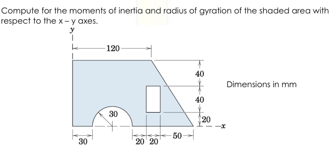 Compute for the moments of inertia and radius of gyration of the shaded area with
respect to the x- y axes.
120
40
Dimensions in mm
40
30
20
tk- 50-
30
20' 20
