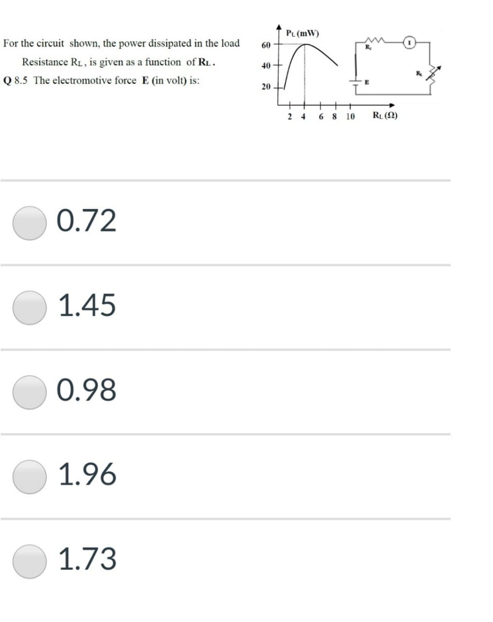 PL (mW)
For the circuit shown, the power dissipated in the load
60
Resistance RL, is given as a function of RL.
40
Q 8.5 The electromotive force E (in volt) is:
20
+
2 4
6 8
10
RL (L)
0.72
1.45
0.98
1.96
1.73
