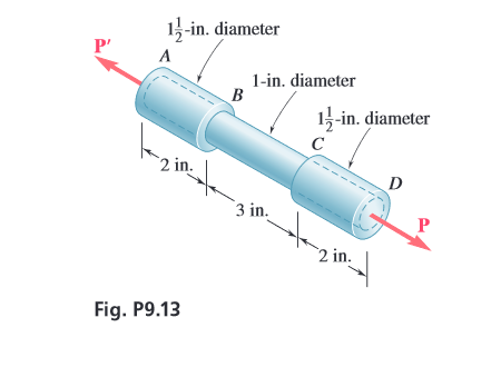 1,-in. diameter
P'
1-in. diameter
13-in. diameter
2 in.
3 in.
P
2 in.
Fig. P9.13
