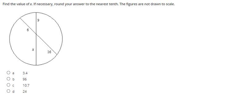 Find the value of x. If necessary, round your answer to the nearest tenth. The figures are not drawn to scale.
16
3.4
96
10.7
O d
24
O O O
